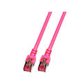 DCI S/FTP Patch Cat.6 magenta 2m LSZH AWG 27 Snagless